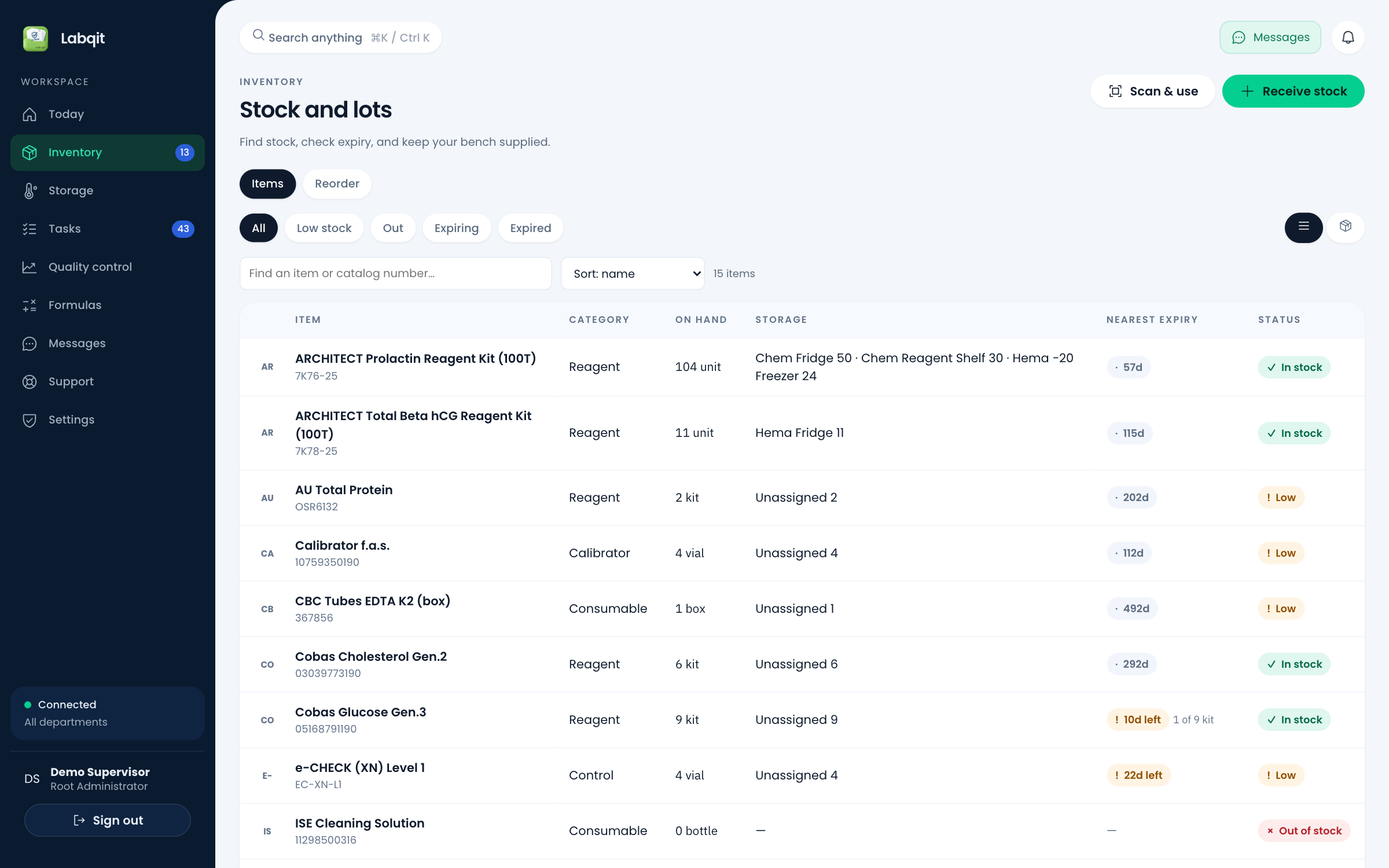 Labqit demo inventory: stock quantities, locations and reagent expiry dates